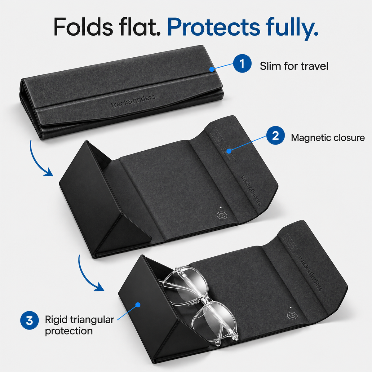 Spotfinders Glasses Case